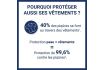 INSECT ECRAN - Anti-moustiques - Spray répulsif peau - protection contre les piqûres de moustiques Spécial Tropiques - 75 ml - vignette 6