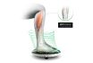 Stimulateur circulatoire REVITIVE® MEDIC PHARMA - vignette 7