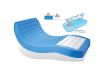 Matelas anti-escarres Viscoflex Monobloc 90x200x14 - vignette 1