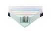 Matelas hybride Premium PERCKO l 160 cm x L 200 cm x H 25 cm - vignette 15