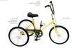 Tricycle Tonicross Jaune Basic pour enfant handicapé- Taille 3 - vignette 2